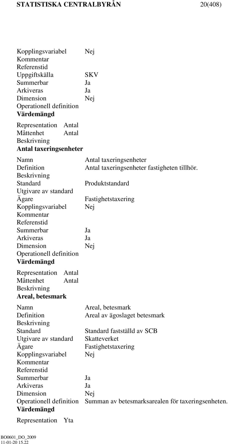 Produktstandard Utgivare av standard Fastighetstaxering Kopplingsvariabel Summerbar Dimension Operationell definition Representation Antal Måttenhet Antal Areal,