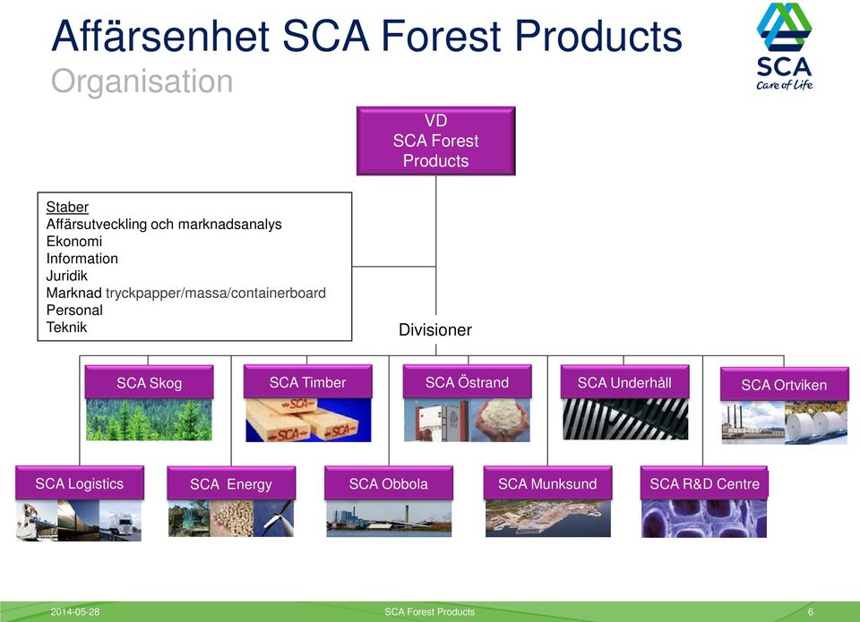 tryckpapper/massa/containerboard Personal Teknik Divisioner SCA Skog SCA Timber SCA