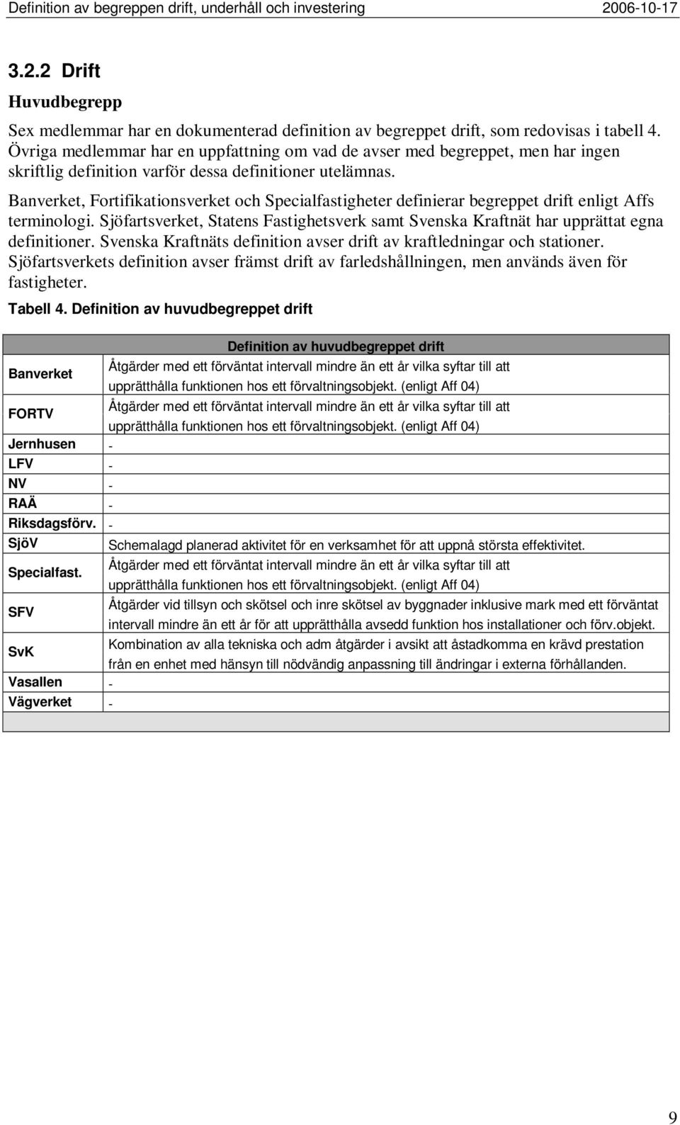 Banverket, Fortifikationsverket och Specialfastigheter definierar begreppet drift enligt Affs terminologi. Sjöfartsverket, Statens Fastighetsverk samt Svenska Kraftnät har upprättat egna definitioner.