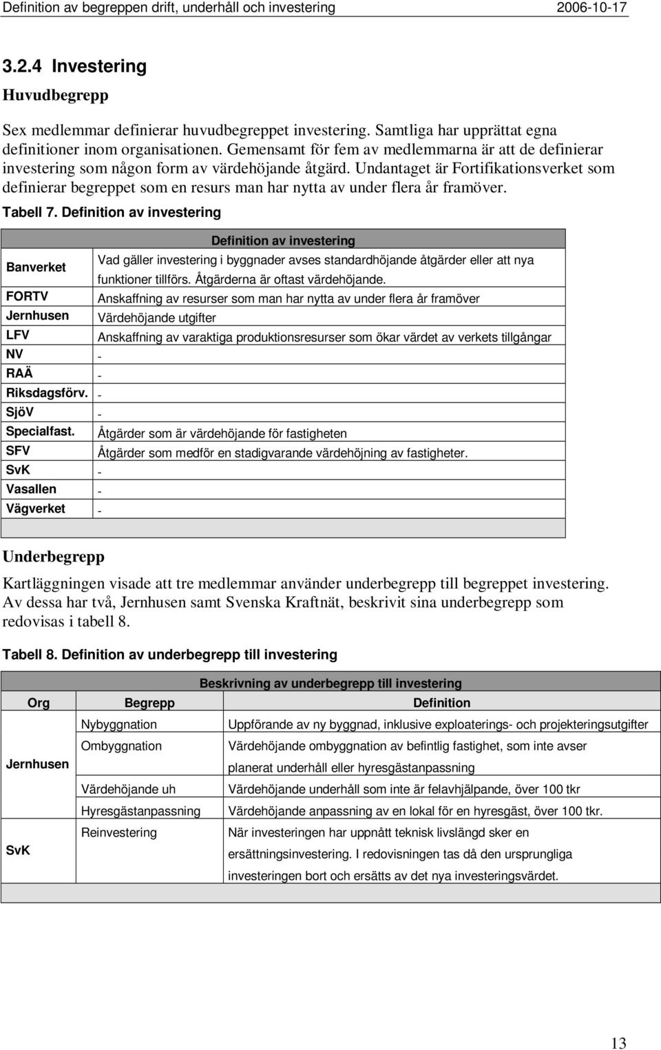 Undantaget är Fortifikationsverket som definierar begreppet som en resurs man har nytta av under flera år framöver. Tabell 7.