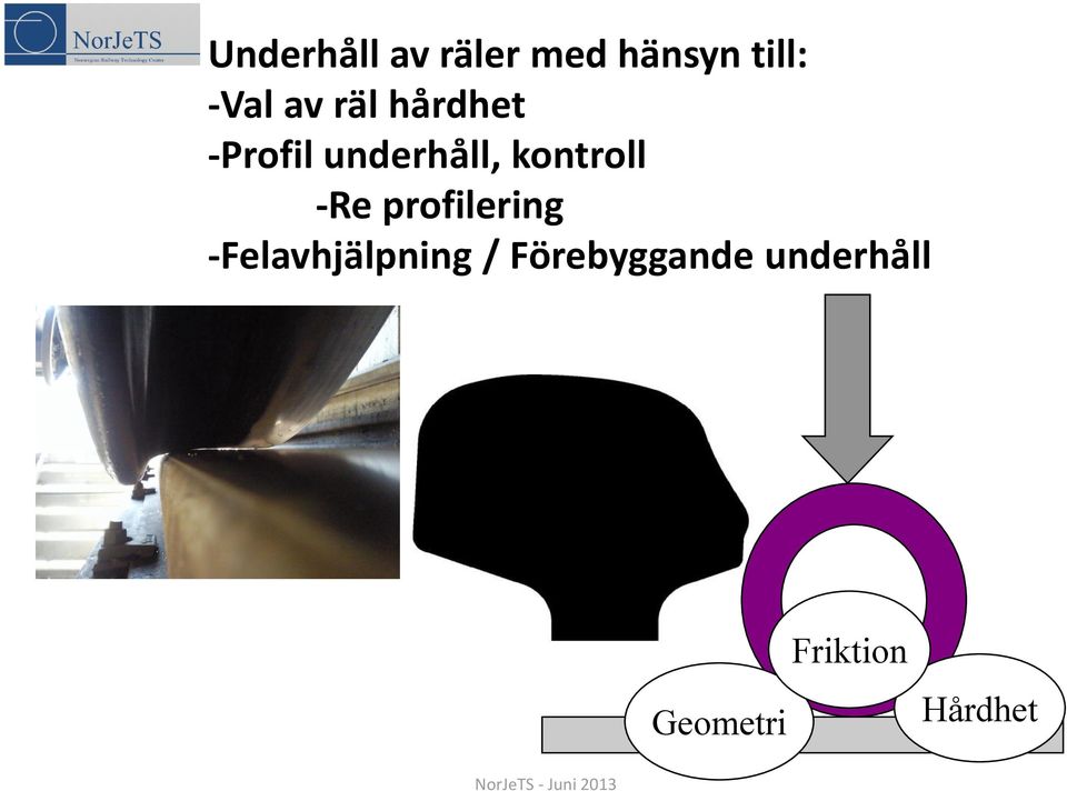 kontroll -Re profilering -Felavhjälpning