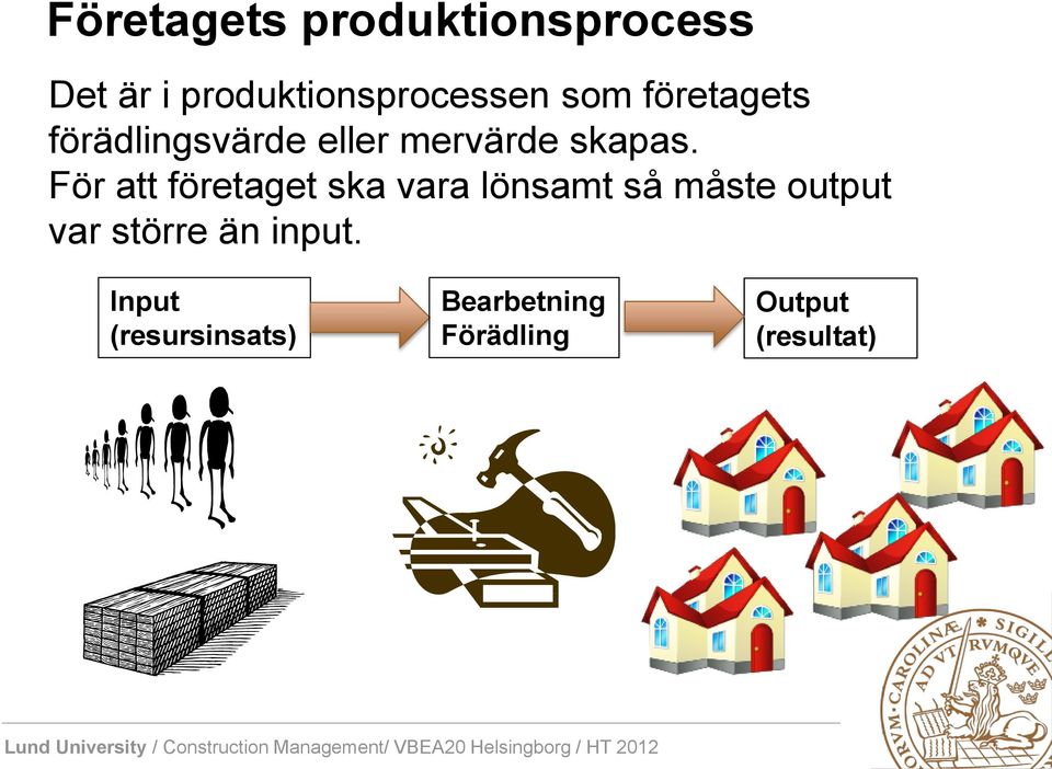 För att företaget ska vara lönsamt så måste output var större