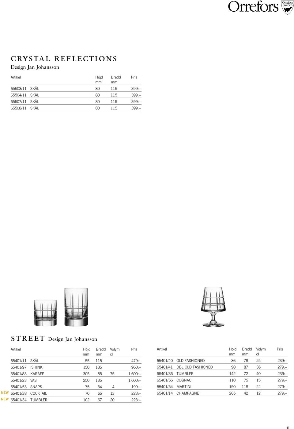 600: 65401/53 snaps 75 34 4 199: NEW 65401/38 Cocktail 70 65 13 223: NEW 65401/34 Tumbler 102 67 20 223: Artikel Höjd Bredd Volym Pris cl 65401/40 Old Fashioned 86 78 25