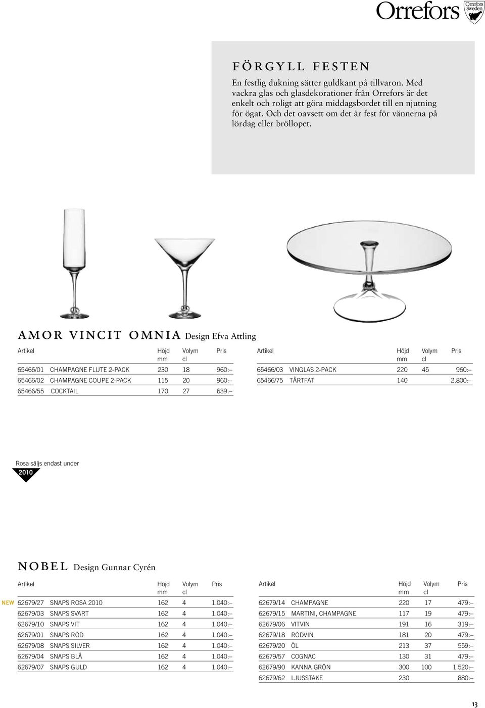 amor vincit omnia Design Efva Attling Artikel Höjd Volym Pris mm cl 65466/01 Champagne flute 2-pack 230 18 960: 65466/02 Champagne coupe 2-pack 115 20 960: 65466/55 cocktail 170 27 639: Artikel Höjd