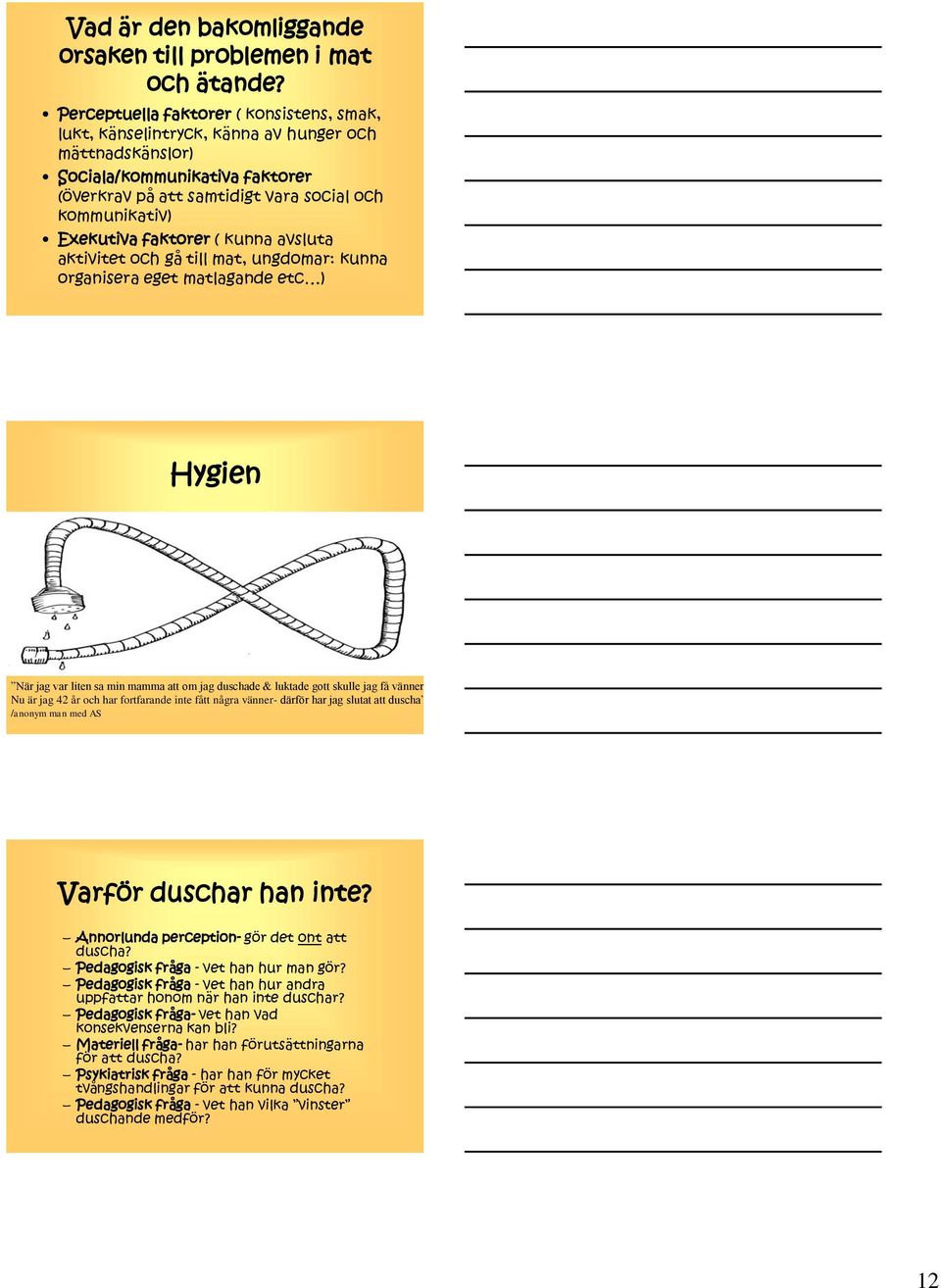 faktorer ( kunna avsluta aktivitet och gå till mat, ungdomar: kunna organisera eget matlagande etc ) Hygien När jag var liten sa min mamma att om jag duschade & luktade gott skulle jag få vänner.