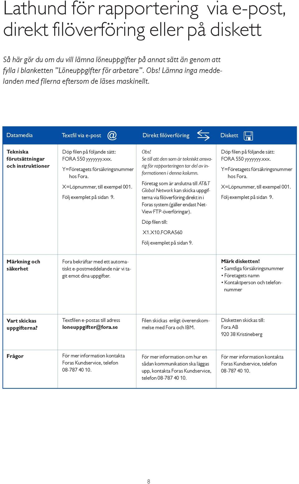 Datamedia Textfil via e-post Direkt filöverföring Diskett Tekniska förutsättningar och instruktioner Döp filen på följande sätt: FORA 550 yyyyyyy.xxx. Y=Företagets försäkringsnummer hos Fora.