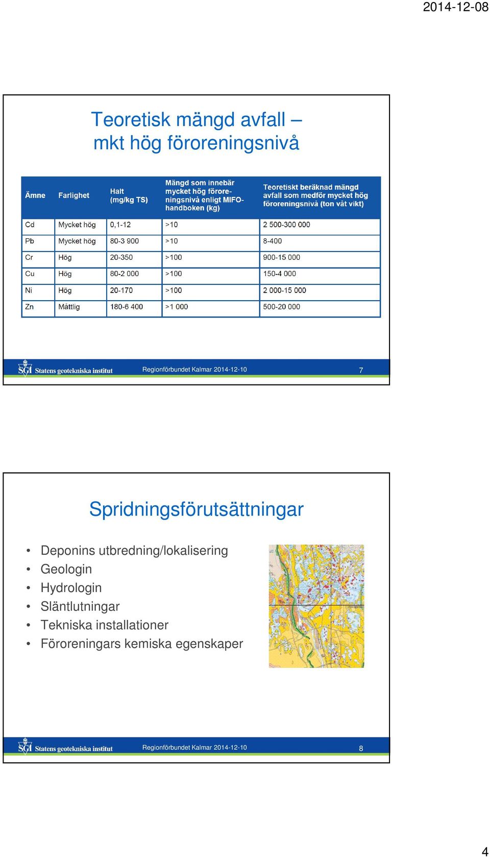 utbredning/lokalisering Geologin Hydrologin Släntlutningar Tekniska