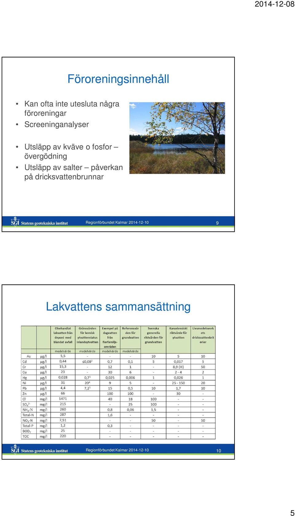 salter påverkan på dricksvattenbrunnar Regionförbundet Kalmar