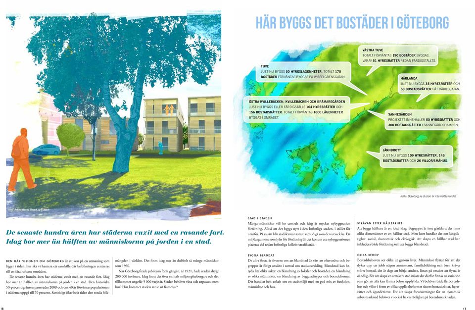 Östra Kvillebäcken, Kvillebäcken och Brämaregården Just nu byggs eller färdigställs 104 hyresrätter och 156 bostadsrätter. Totalt förväntas 1600 lägenheter byggas i området.