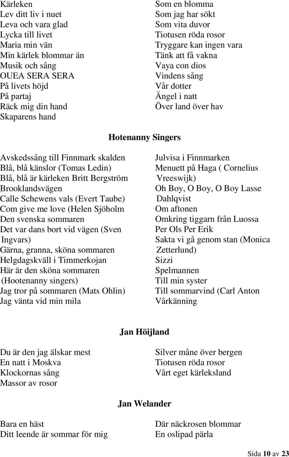 Avskedssång till Finnmark skalden Blå, blå känslor (Tomas Ledin) Blå, blå är kärleken Britt Bergström Brooklandsvägen Calle Schewens vals (Evert Taube) Com give me love (Helen Sjöholm Den svenska