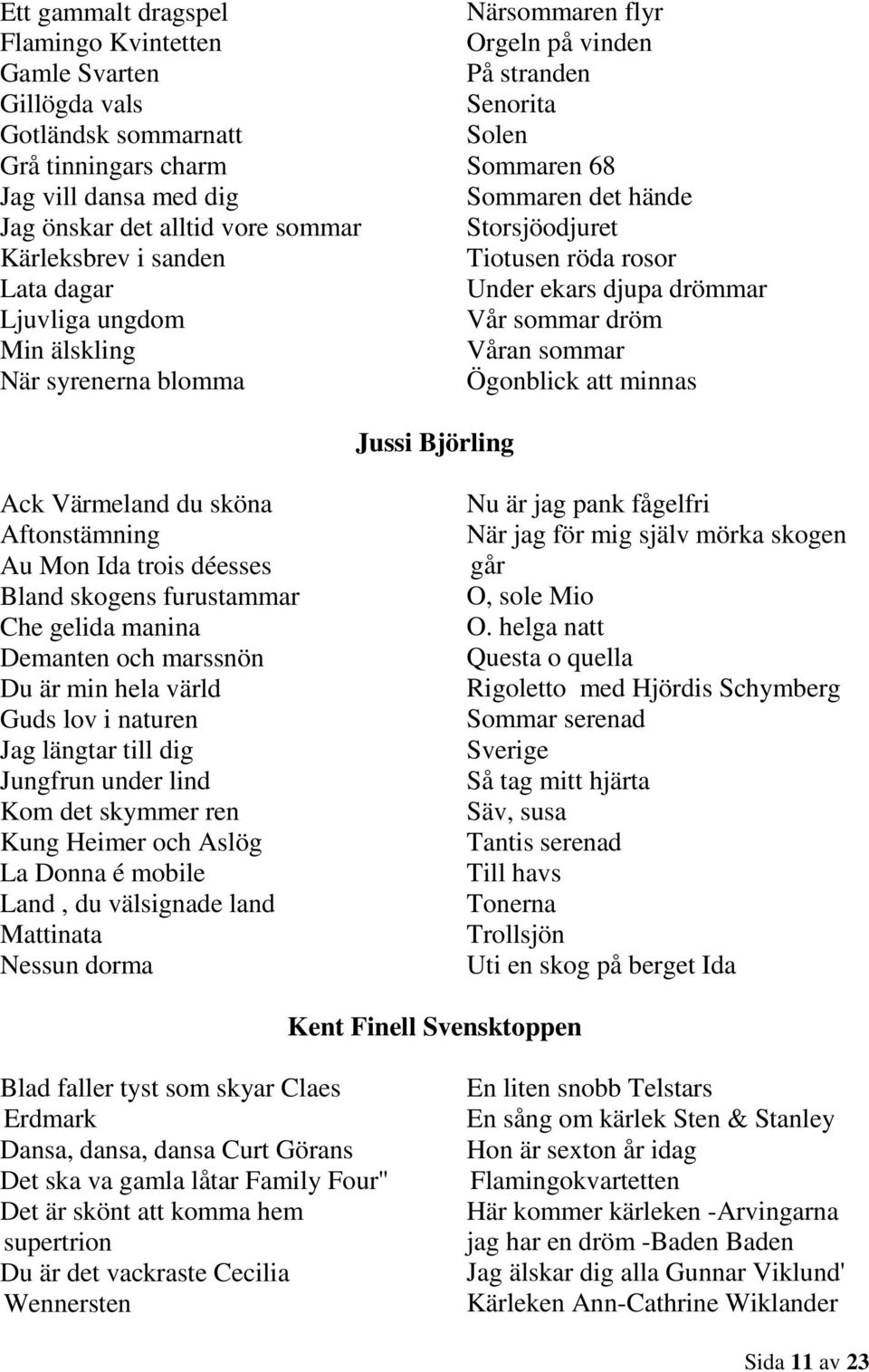 drömmar Vår sommar dröm Våran sommar Ögonblick att minnas Jussi Björling Ack Värmeland du sköna Aftonstämning Au Mon Ida trois déesses Bland skogens furustammar Che gelida manina Demanten och