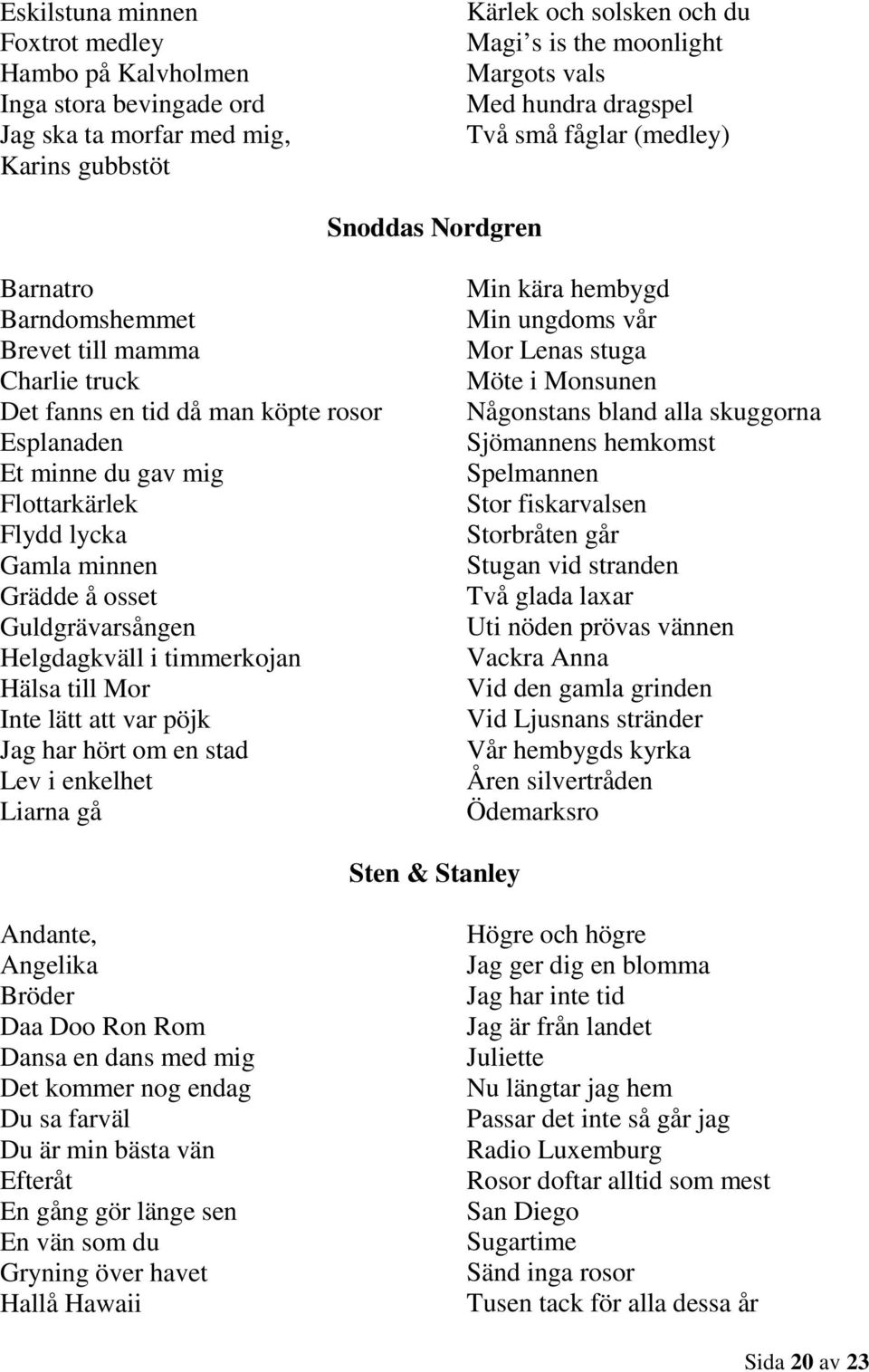 Gamla minnen Grädde å osset Guldgrävarsången Helgdagkväll i timmerkojan Hälsa till Mor Inte lätt att var pöjk Jag har hört om en stad Lev i enkelhet Liarna gå Min kära hembygd Min ungdoms vår Mor