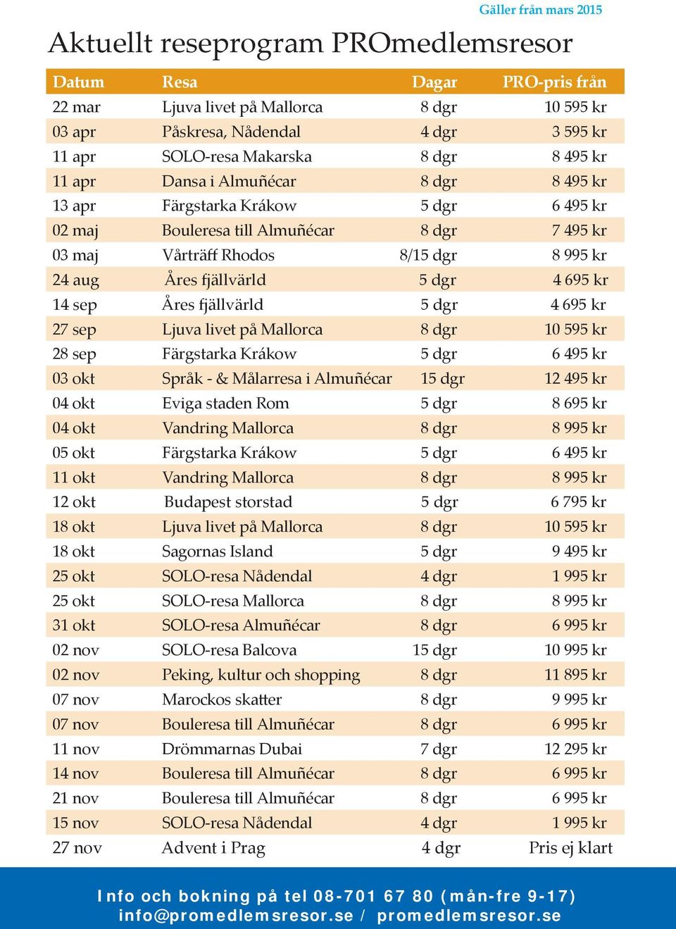 Åres fjällvärld 5 dgr 4 695 kr 14 sep Åres fjällvärld 5 dgr 4 695 kr 27 sep Ljuva livet på Mallorca 8 dgr 10 595 kr 28 sep Färgstarka Krákow 5 dgr 6 495 kr 03 okt Språk - & Målarresa i Almuñécar 15