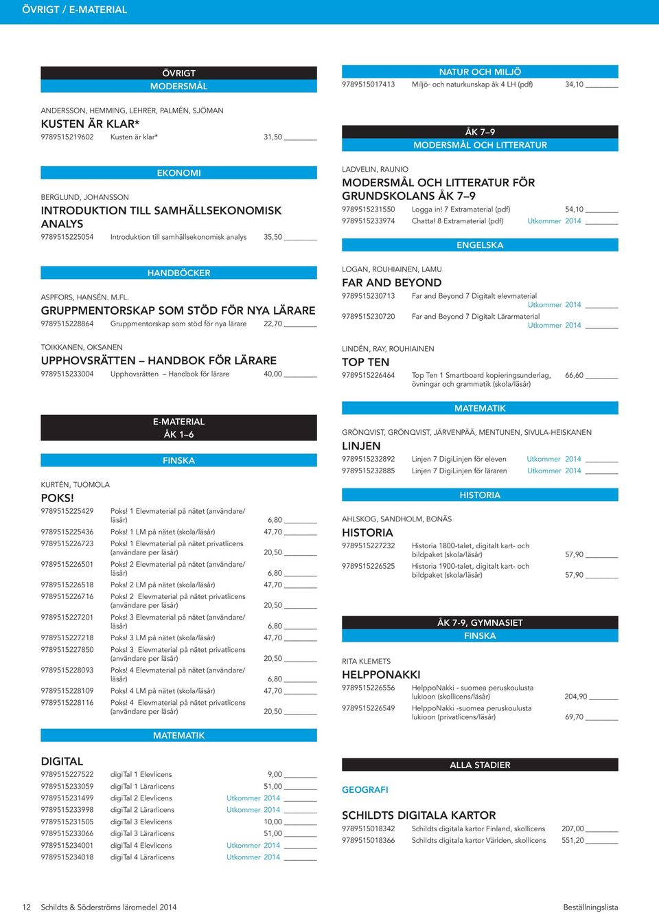 OCH LITTERATUR FÖR GRUNDSKOLANS ÅK 7 9 9789515231550 Logga in! 7 Extramaterial (pdf) 54,10 9789515233974 Chatta! 8 Extramaterial (pdf) Utkommer 2014 ENGELSKA HANDBÖCKER ASPFORS, HANSÉN. M.FL.