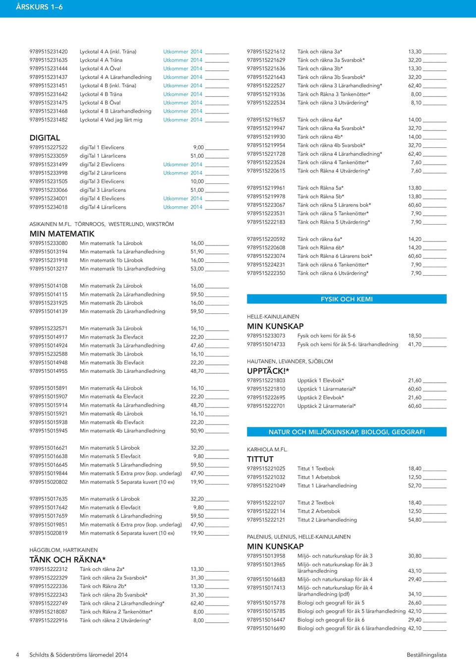 Träna) Utkommer 2014 9789515231642 Lyckotal 4 B Träna Utkommer 2014 9789515231475 Lyckotal 4 B Öva!