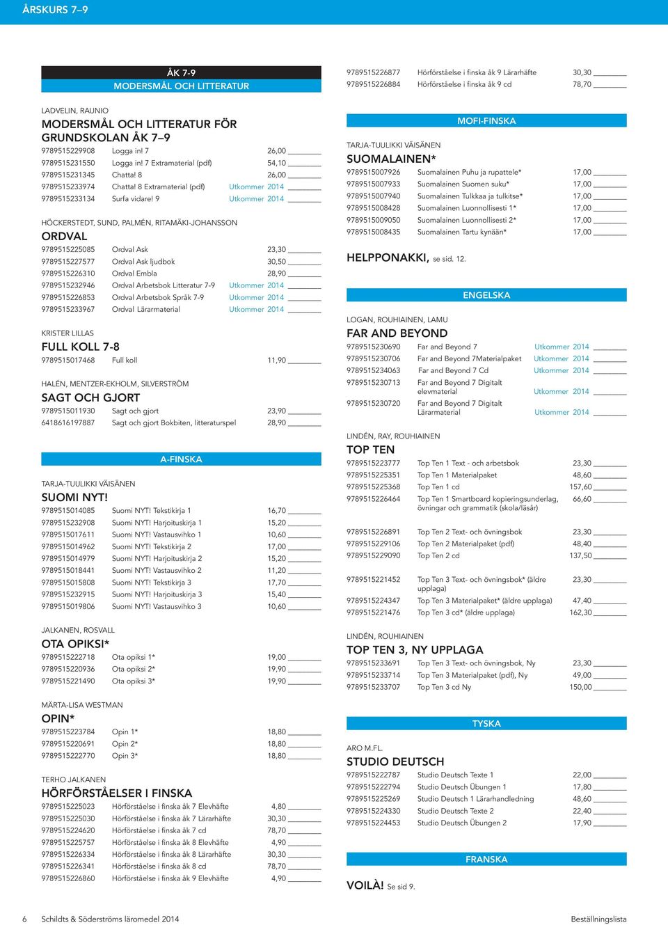 8 Extramaterial (pdf) Utkommer 2014 9789515233134 Surfa vidare!