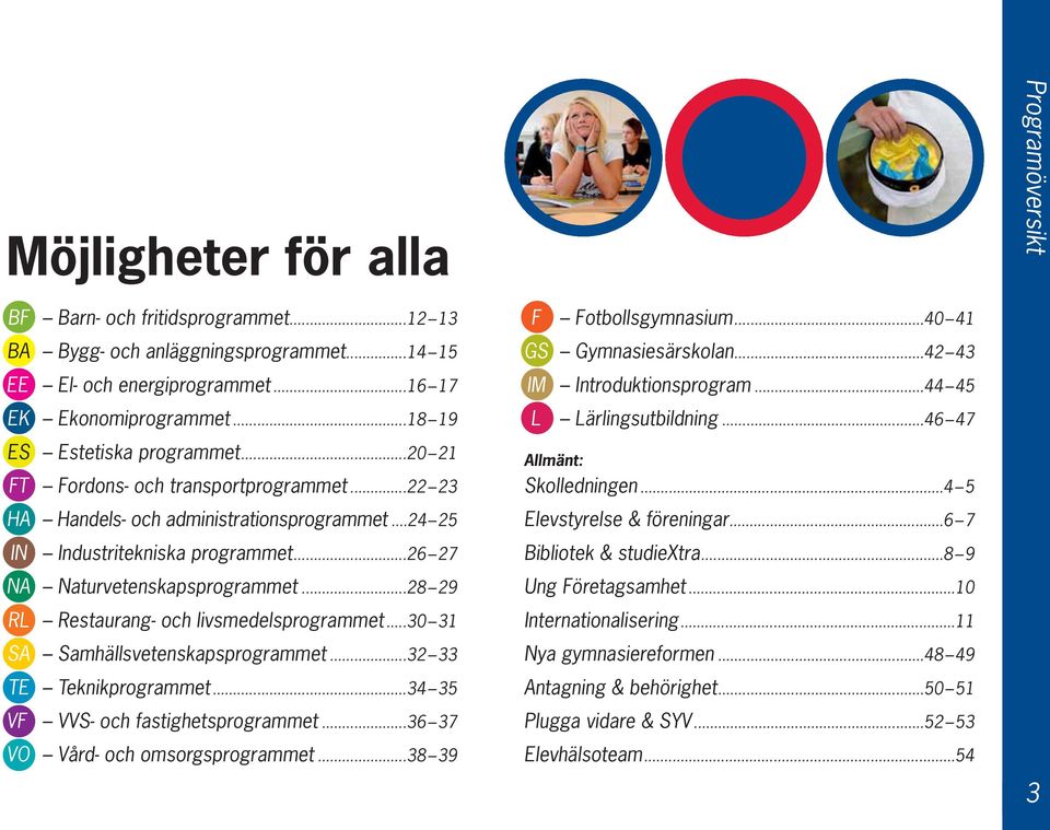 ..28 29 RL Restaurang- och livsmedelsprogrammet...30 31 SA Samhällsvetenskapsprogrammet...32 33 TE Teknikprogrammet...34 35 VF VVS- och fastighetsprogrammet...36 37 VO Vård- och omsorgsprogrammet.