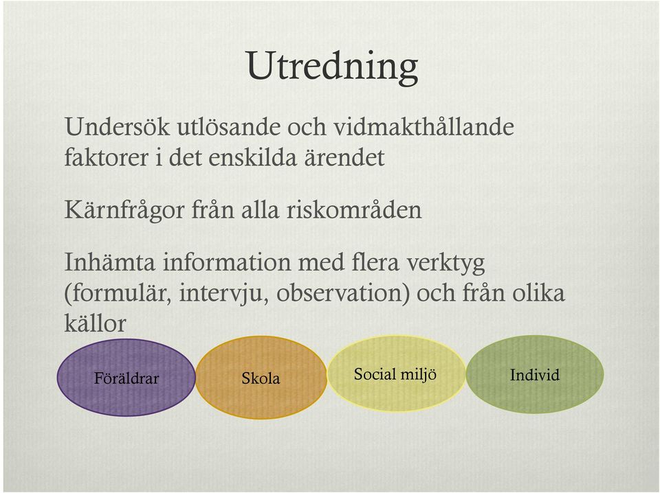 Inhämta information med flera verktyg (formulär, intervju,