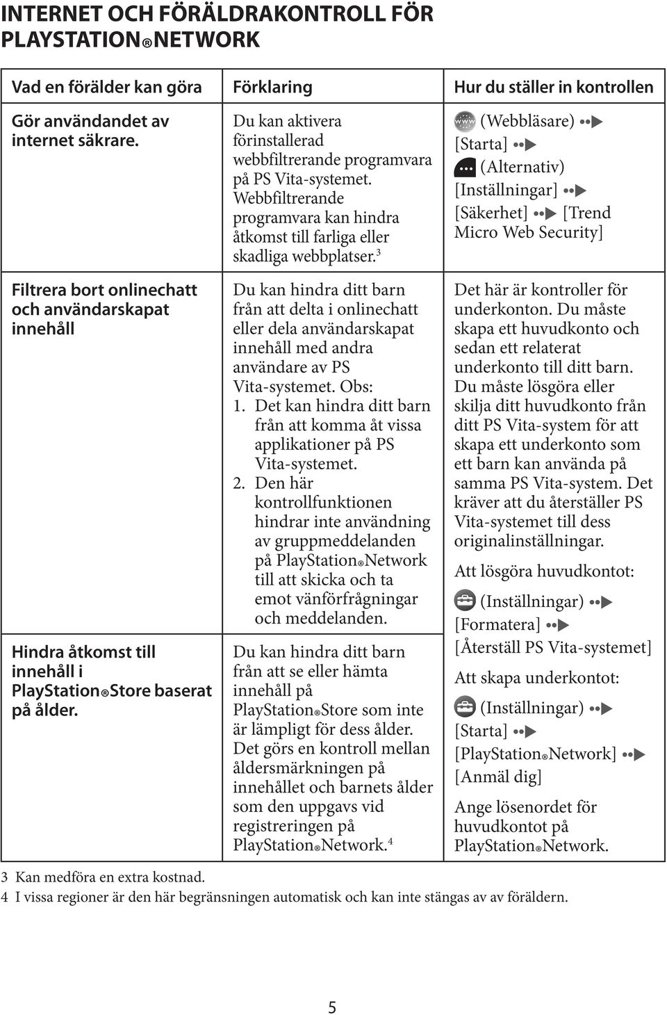 Webbfiltrerande programvara kan hindra åtkomst till farliga eller skadliga webbplatser.