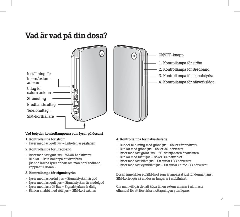 Kontrollampa för ström Lyser med fast gult ljus Enheten är påslagen 2.