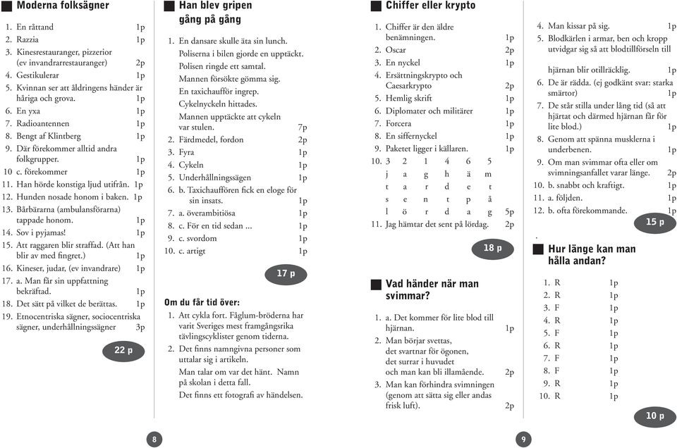 Bårbärarna (ambulansförarna) tappade honom. 14. Sov i pyjamas! 15. Att raggaren blir straffad. (Att han blir av med fingret.) 16. Kineser, judar, (ev invandrare) 17. a. Man får sin uppfattning bekräftad.