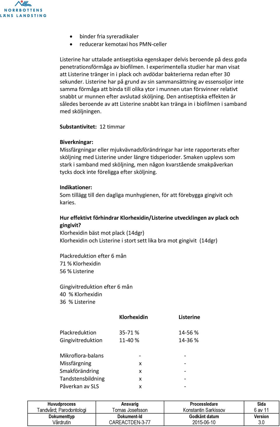 Listerine har på grund av sin sammansättning av essensoljor inte samma förmåga att binda till olika ytor i munnen utan försvinner relativt snabbt ur munnen efter avslutad sköljning.