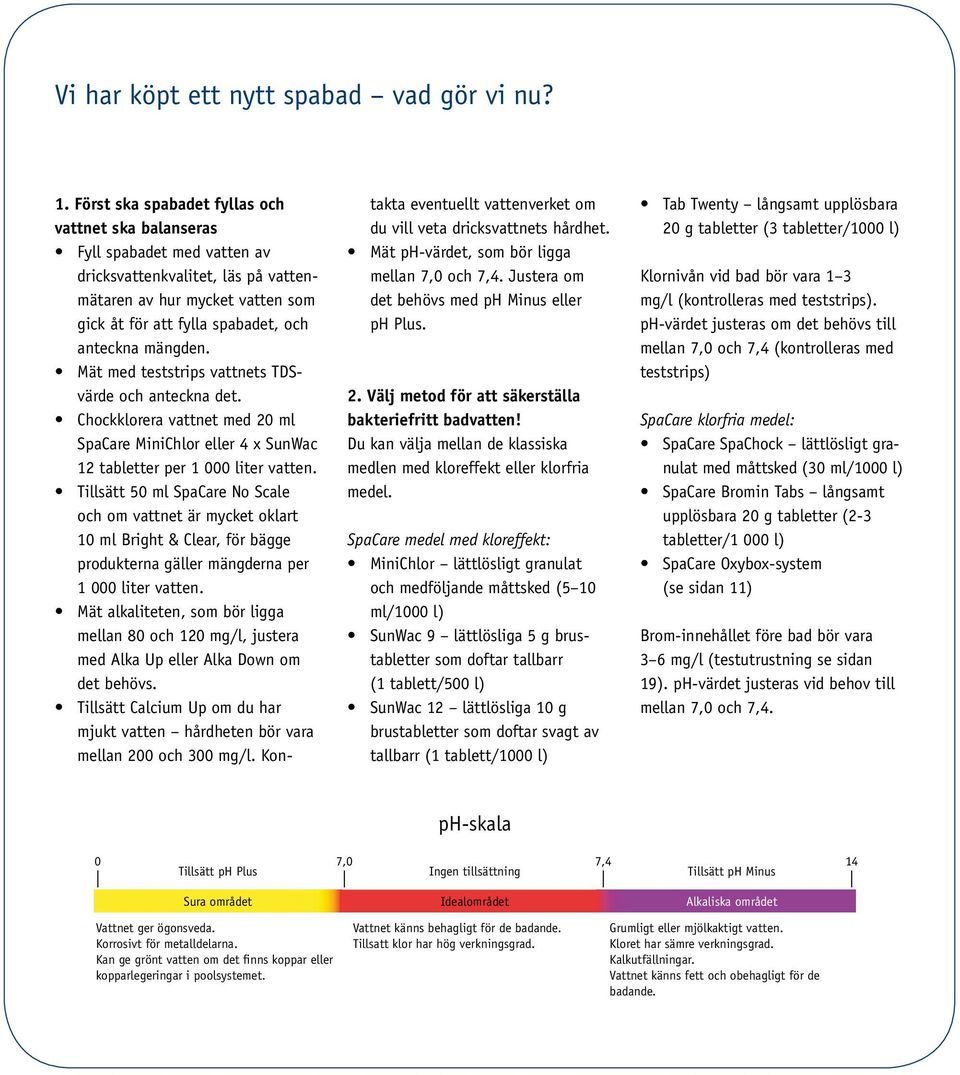 mängden. Mät med teststrips vattnets TDSvärde och anteckna det. Chockklorera vattnet med 20 ml SpaCare MiniChlor eller 4 x SunWac 12 tabletter per 1 000 liter vatten.