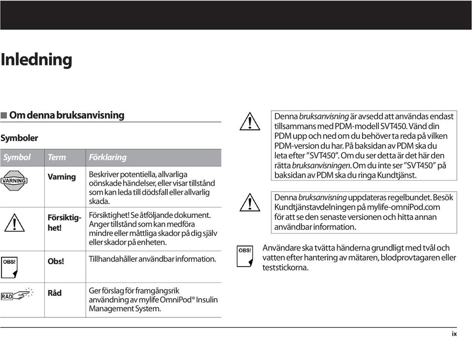 Anger tillstånd som kan medföra mindre eller måttliga skador på dig själv eller skador på enheten. Tillhandahåller användbar information.