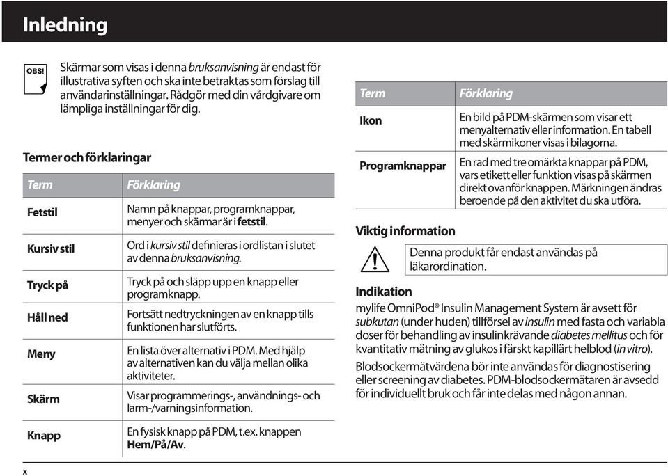 Termer och förklaringar Term Fetstil Kursiv stil Tryck på Håll ned Meny Skärm Förklaring Namn på knappar, programknappar, menyer och skärmar är i fetstil.