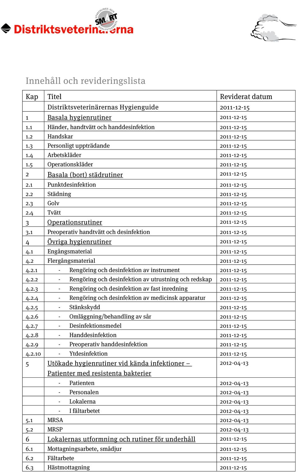 2 Städning 2011-12-15 2.3 Golv 2011-12-15 2.4 Tvätt 2011-12-15 3 Operationsrutiner 2011-12-15 3.1 Preoperativ handtvätt och desinfektion 2011-12-15 4 Övriga hygienrutiner 2011-12-15 4.