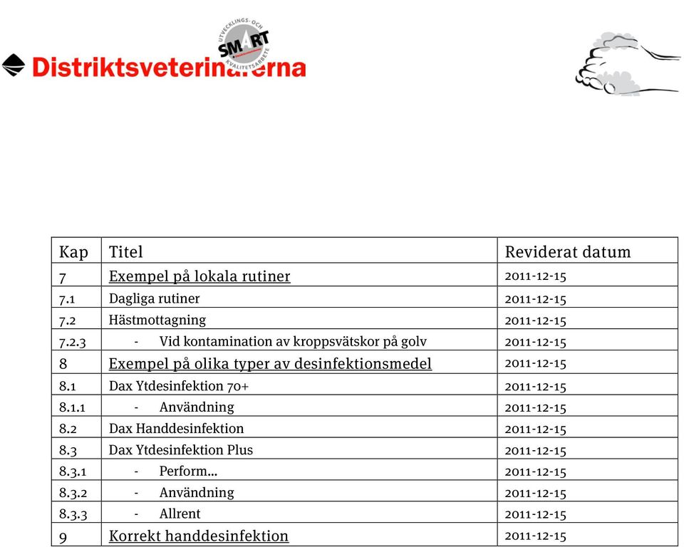 1 Dax Ytdesinfektion 70+ 2011-12-15 8.1.1 - Användning 2011-12-15 8.2 Dax Handdesinfektion 2011-12-15 8.