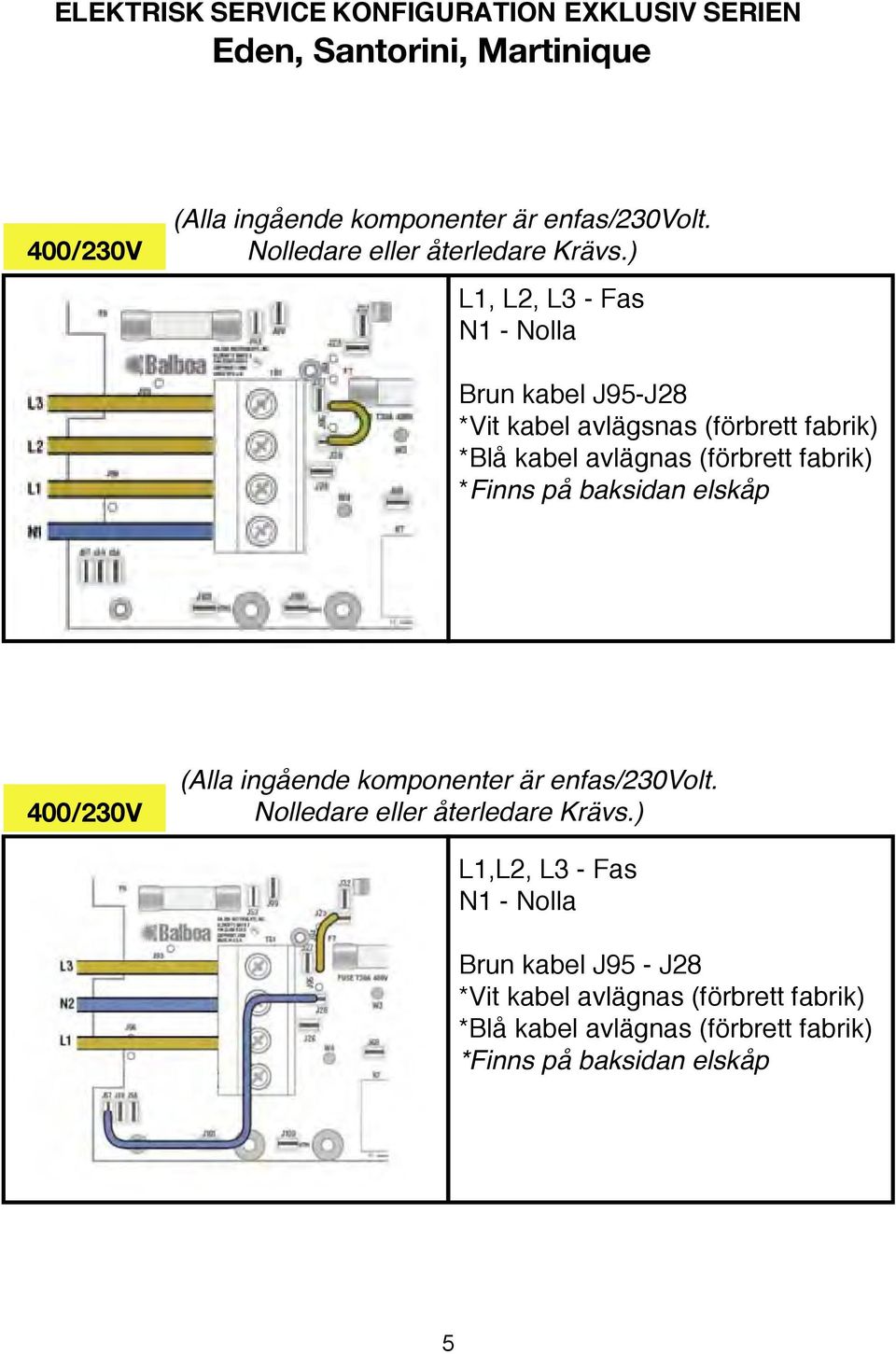 ) L1, L2, L3 - Fas N1 - Nolla Brun kabel J95-J28 *Vit kabel avlägsnas (förbrett fabrik) *Blå kabel avlägnas (förbrett fabrik) *Finns på