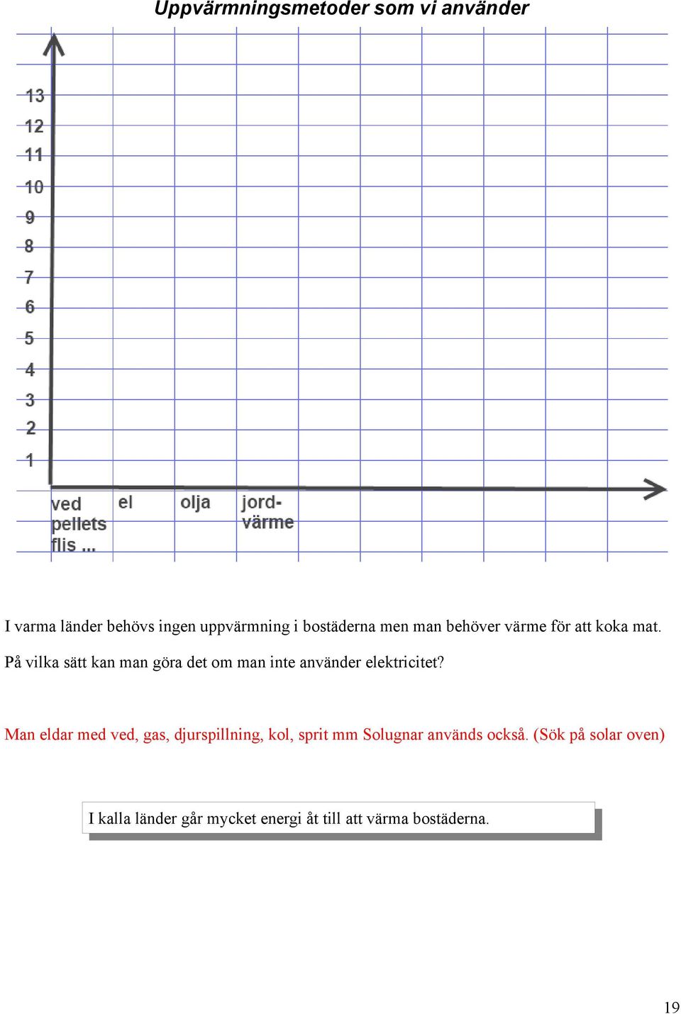 På vilka sätt kan man göra det om man inte använder elektricitet?