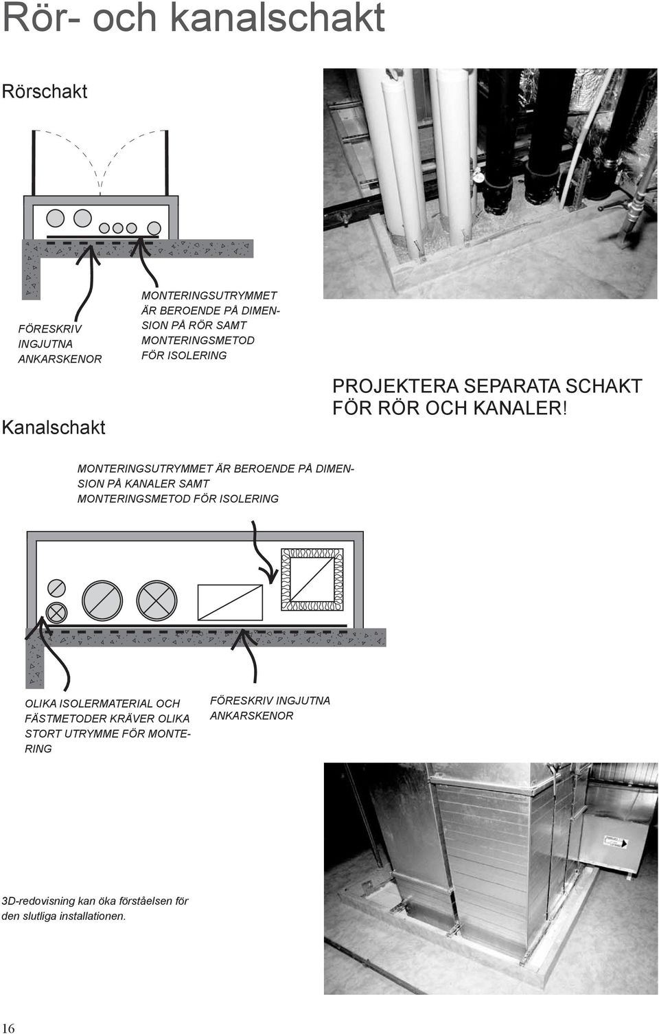 MONTERINGSUTRYMMET ÄR BEROENDE PÅ DIMEN- SION PÅ KANALER SAMT MONTERINGSMETOD FÖR ISOLERING OLIKA ISOLERMATERIAL OCH