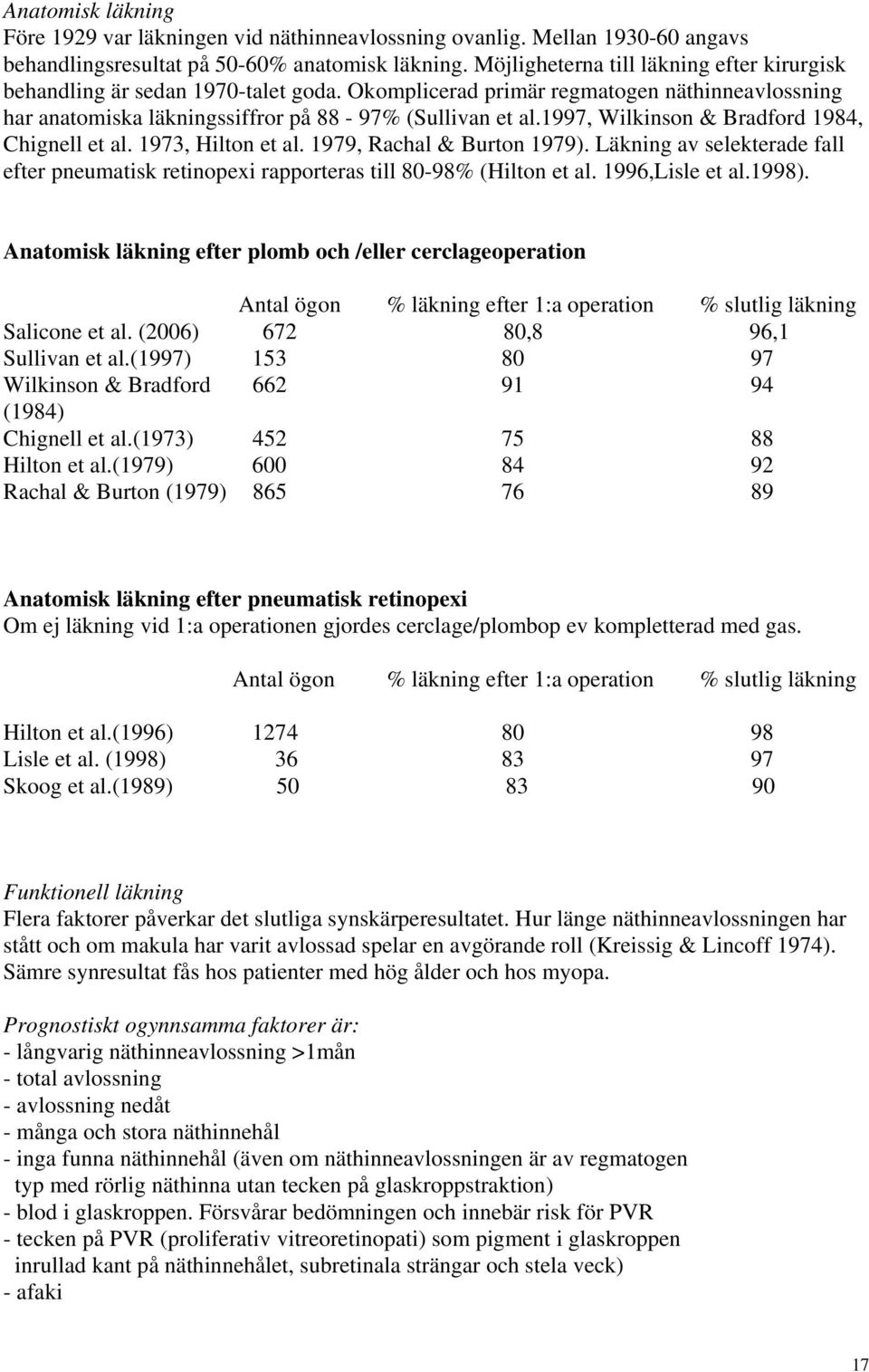 1997, Wilkinson & Bradford 1984, Chignell et al. 1973, Hilton et al. 1979, Rachal & Burton 1979). Läkning av selekterade fall efter pneumatisk retinopexi rapporteras till 80-98% (Hilton et al.