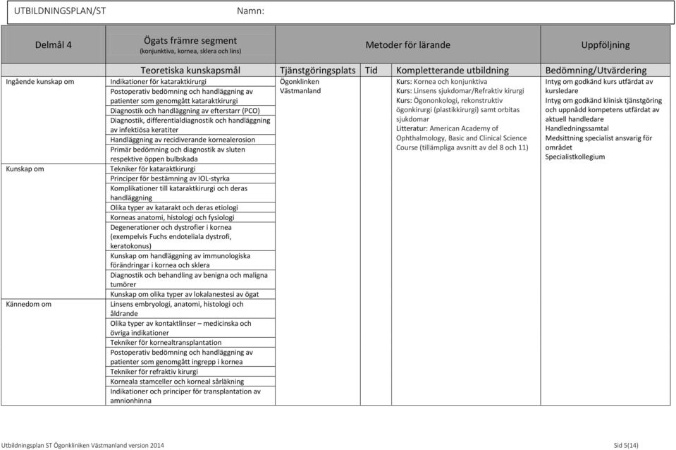 handläggning av efterstarr (PCO) Diagnostik, differentialdiagnostik och handläggning av infektiösa keratiter Handläggning av recidiverande kornealerosion Primär bedömning och diagnostik av sluten