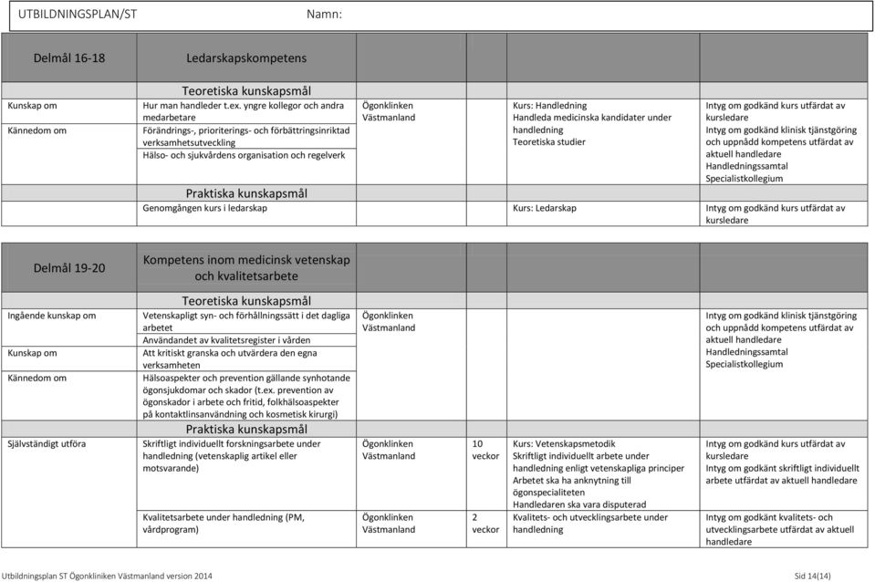 Handledning Handleda medicinska kandidater under handledning Teoretiska studier Intyg om godkänd kurs utfärdat av kursledare Intyg om godkänd klinisk tjänstgöring och uppnådd kompetens utfärdat av