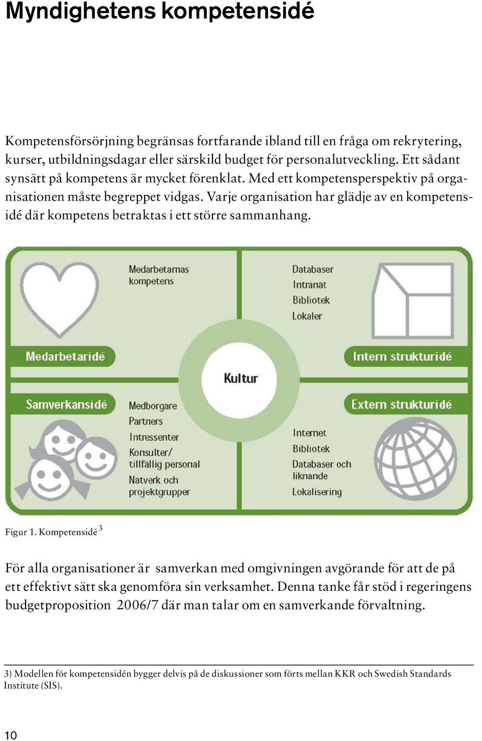 Varje organisation har glädje av en kompetensidé där kompetens betraktas i ett större sammanhang. Figur 1.