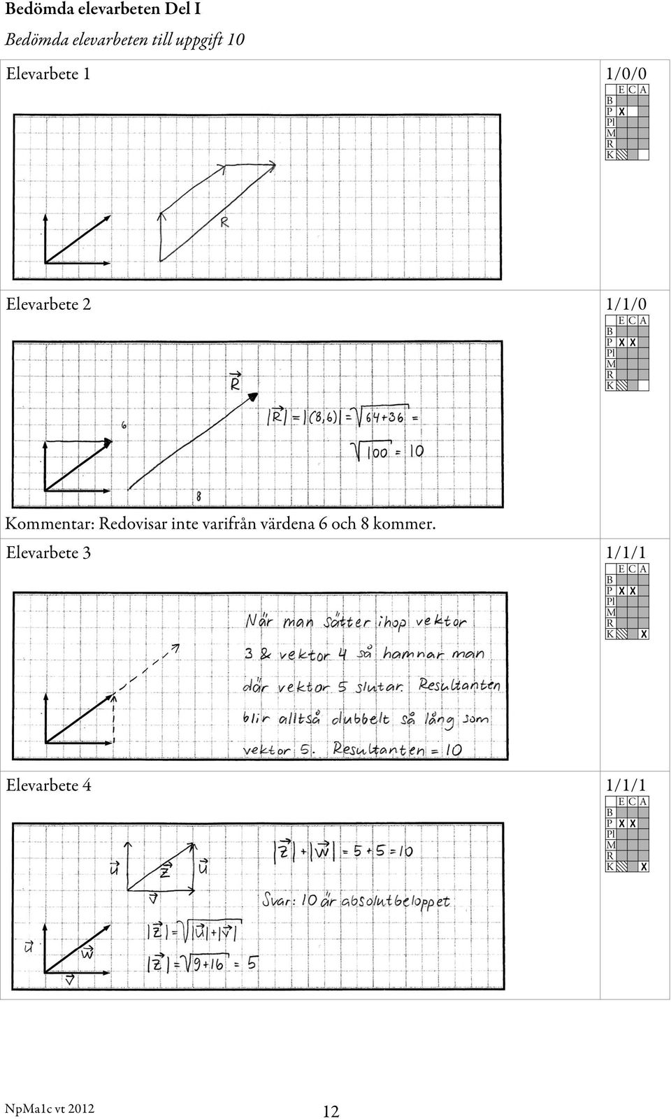 Problemlösning X 1/0/0 Modeller