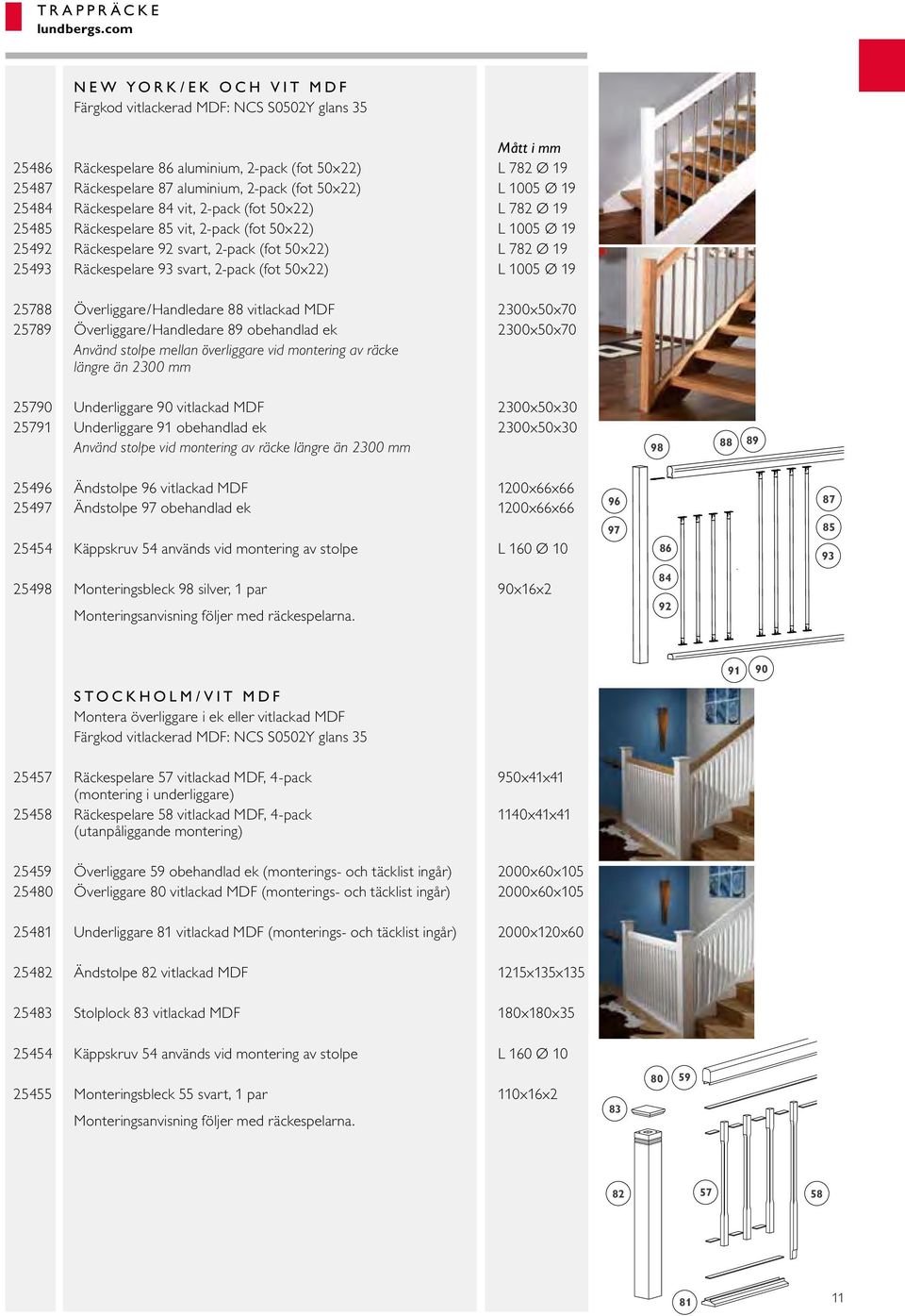 Räckespelare 93 svart, 2-pack (fot 50x22) L 1005 Ø 19 25788 Överliggare/Handledare 88 vitlackad MDF 2300x50x70 25789 Överliggare/Handledare 89 obehandlad ek 2300x50x70 Använd stolpe mellan