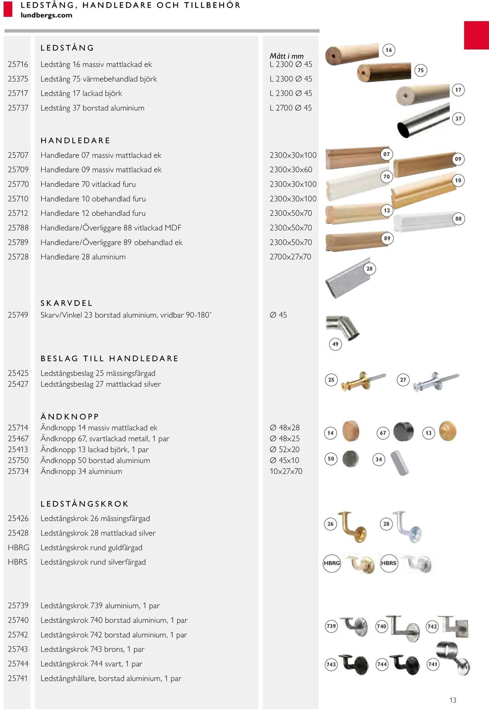 furu 2300x30x100 25710 Handledare 10 obehandlad furu 2300x30x100 25712 Handledare 12 obehandlad furu 2300x50x70 25788 Handledare/Överliggare 88 vitlackad MDF 2300x50x70 25789 Handledare/Överliggare