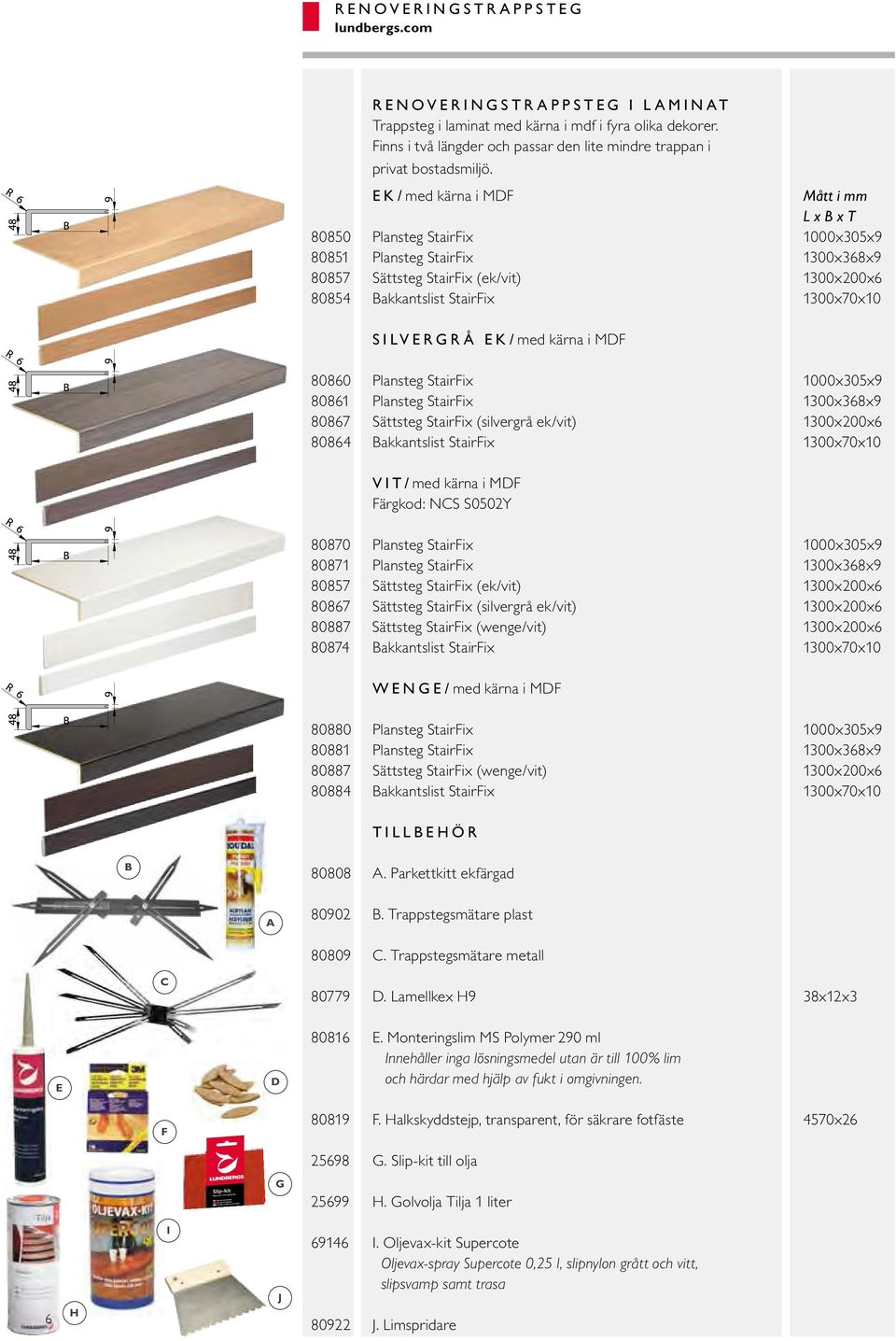 kärna i MDF 80860 Plansteg StairFix 1000x305x9 80861 Plansteg StairFix 1300x368x9 80867 Sättsteg StairFix (silvergrå ek/vit) 1300x200x6 80864 Bakkantslist StairFix 1300x70x10 VIT/med kärna i MDF