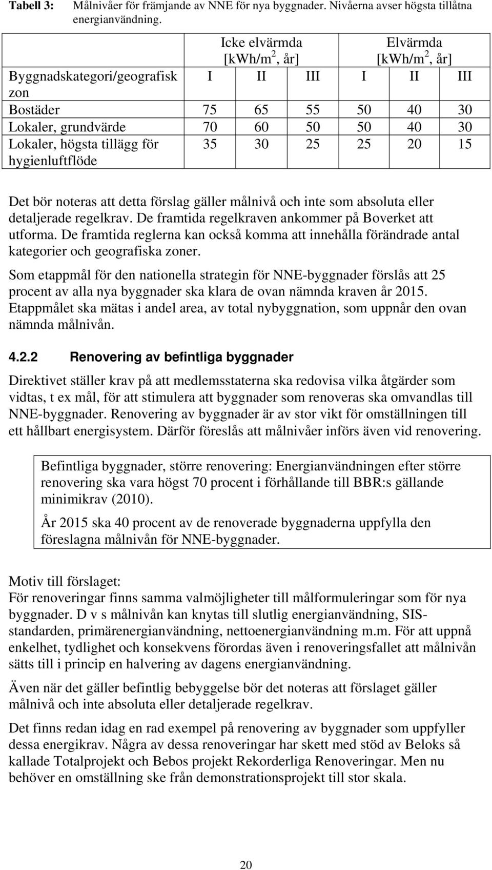 hygienluftflöde 35 30 25 25 20 15 Det bör noteras att detta förslag gäller målnivå och inte som absoluta eller detaljerade regelkrav. De framtida regelkraven ankommer på Boverket att utforma.