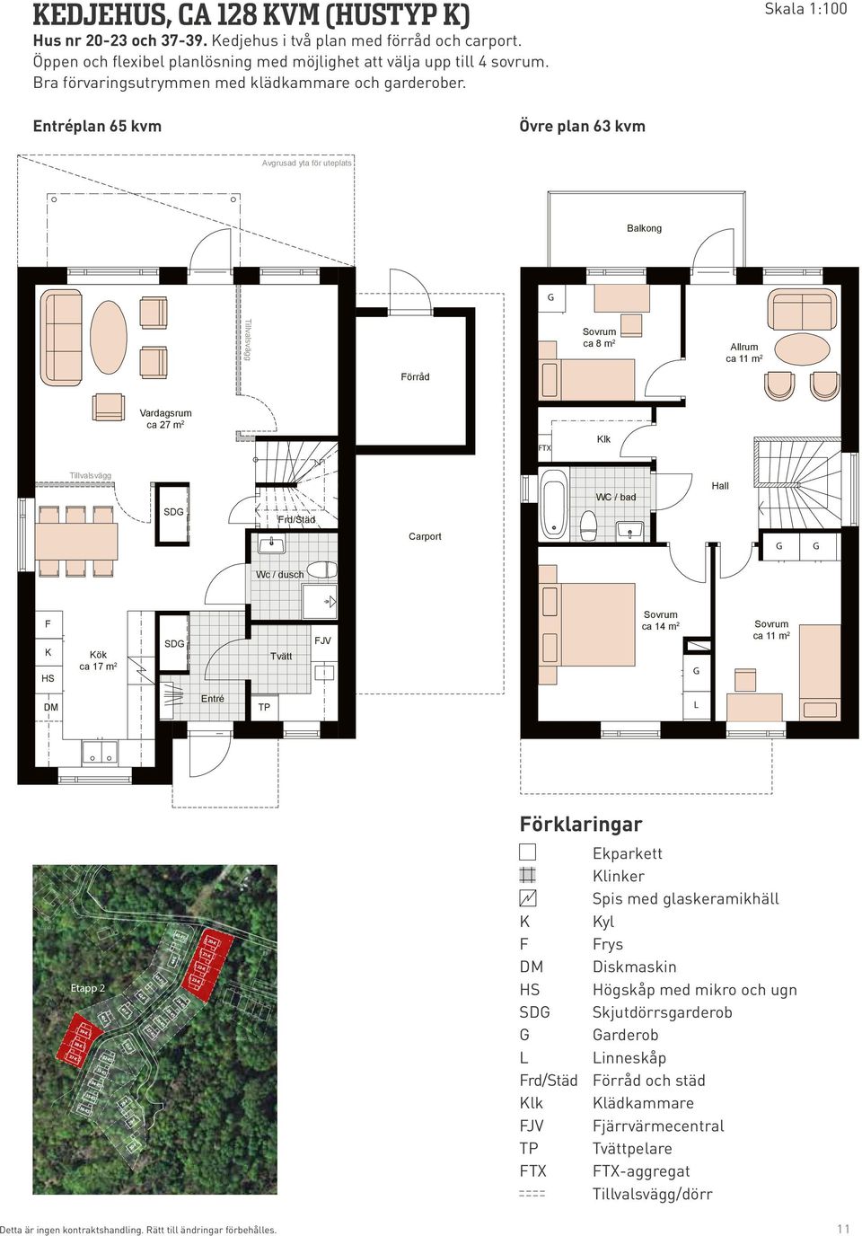 Skala 1:100 Entréplan 65 kvm Övre plan 63 kvm Avgrusad yta för uteplats Balkong ca 8 m 2 Allrum ca 11 m 2 Förråd Vardagsrum ca 27 m 2 FTX Klk SD Frd/Städ WC / bad Hall Carport Wc / dusch F K HS Kök