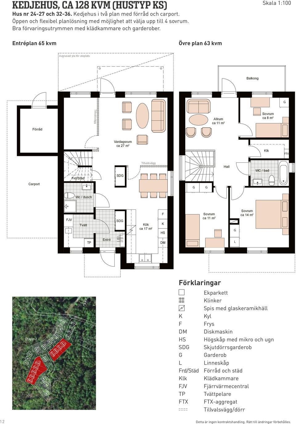 Skala 1:100 Entréplan 65 kvm Övre plan 63 kvm Avgrusad yta för uteplats Balkong Allrum ca 11 m 2 ca 8 m 2 Förråd Vardagsrum ca 27 m 2 Klk FTX Frd/Städ SD Hall WC / bad Carport Wc / dusch FJV Tvätt SD