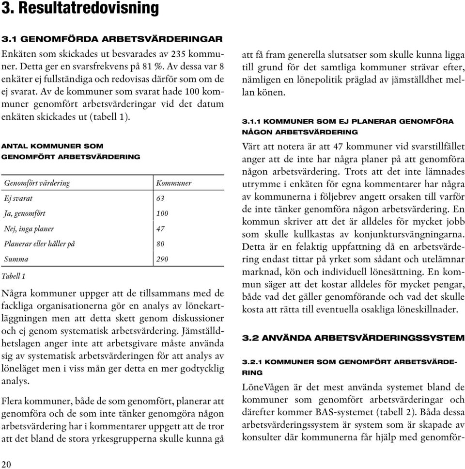 Antal kommuner som genomfört arbetsvärdering Genomfört värdering Ej svarat 63 Ja, genomfört 100 Nej, inga planer 47 Planerar eller håller på 80 Summa 290 Tabell 1 Kommuner Några kommuner uppger att