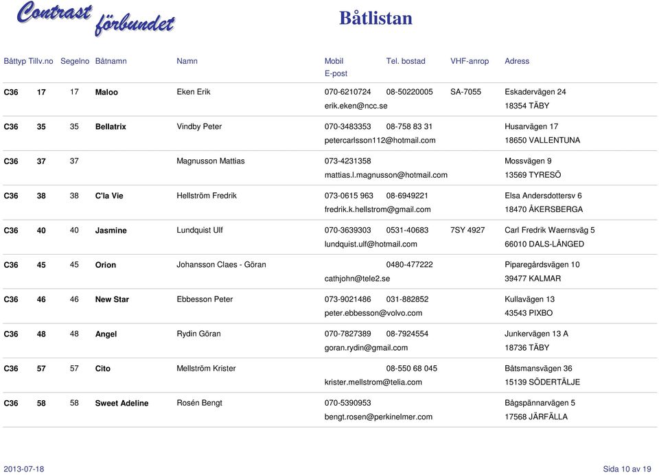 com 13569 TYRESÖ 38 C'la Vie Hellström Fredrik 073-0615 963 08-6949221 Elsa Andersdottersv 6 fredrik.k.hellstrom@gmail.