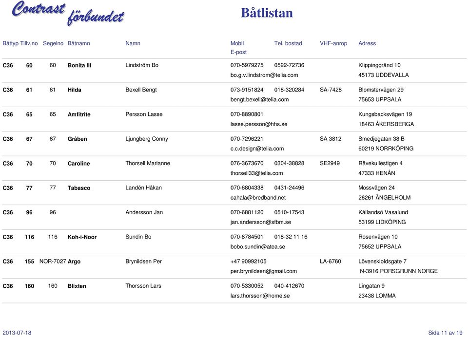 persson@hhs.se 18463 ÅKERSBERGA 67 Gråben Ljungberg Conny 070-7296221 SA 3812 Smedjegatan 38 B c.c.design@telia.