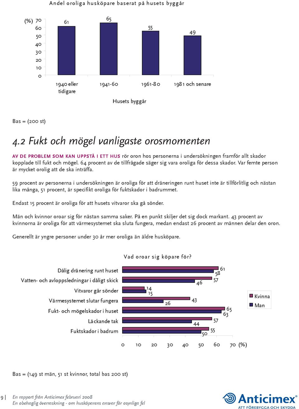 64 procent av de tillfrågade säger sig vara oroliga för dessa skador. Var femte person är mycket orolig att de ska inträffa.