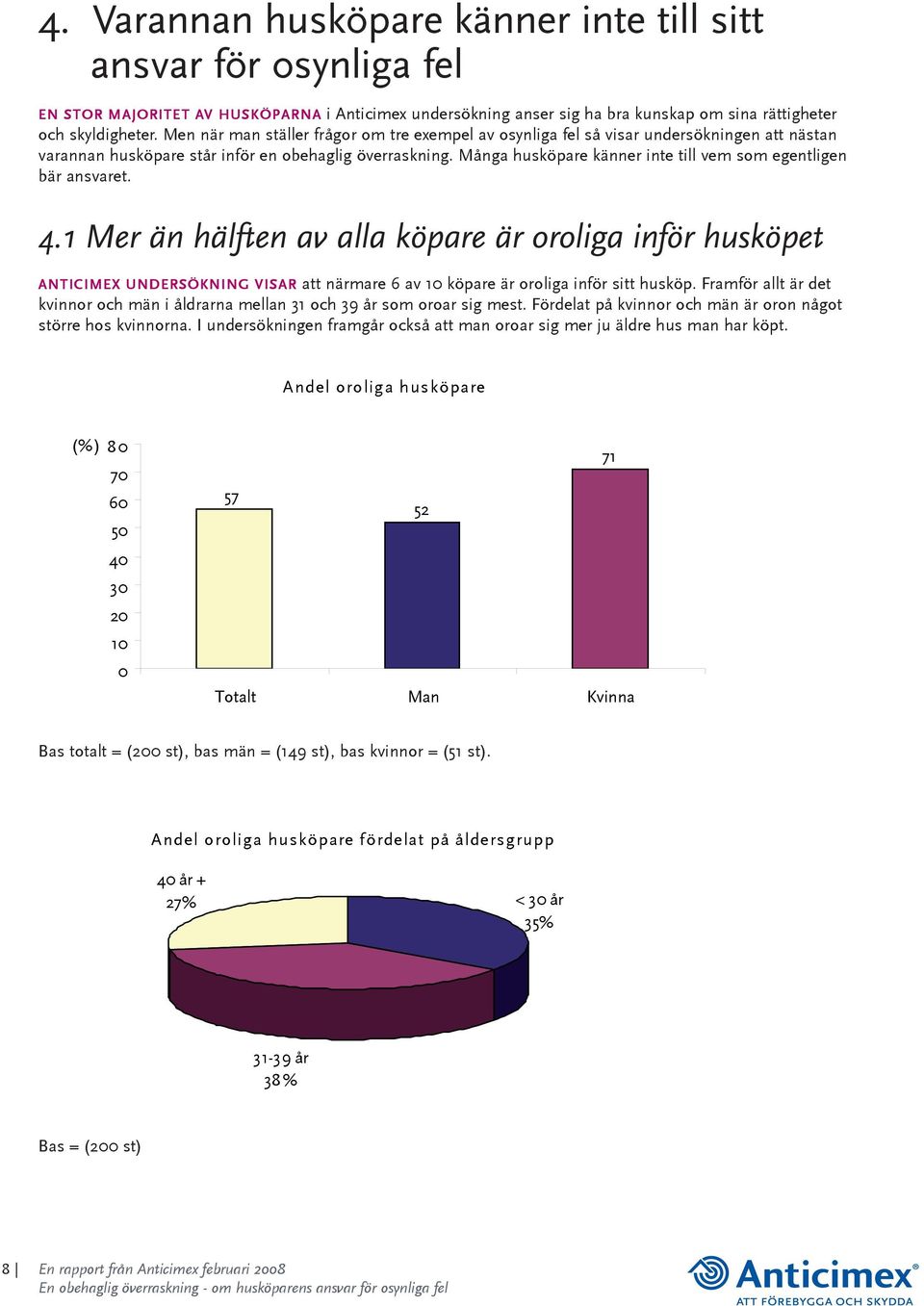 Många husköpare känner inte till vem som egentligen bär ansvaret. 4.